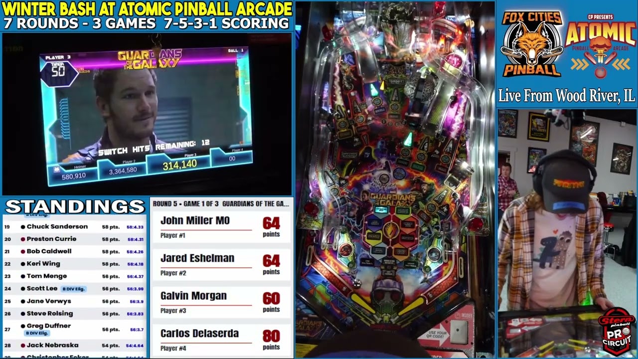 Winter Bash Pinball Tournament 2024 Qualifying Part 2