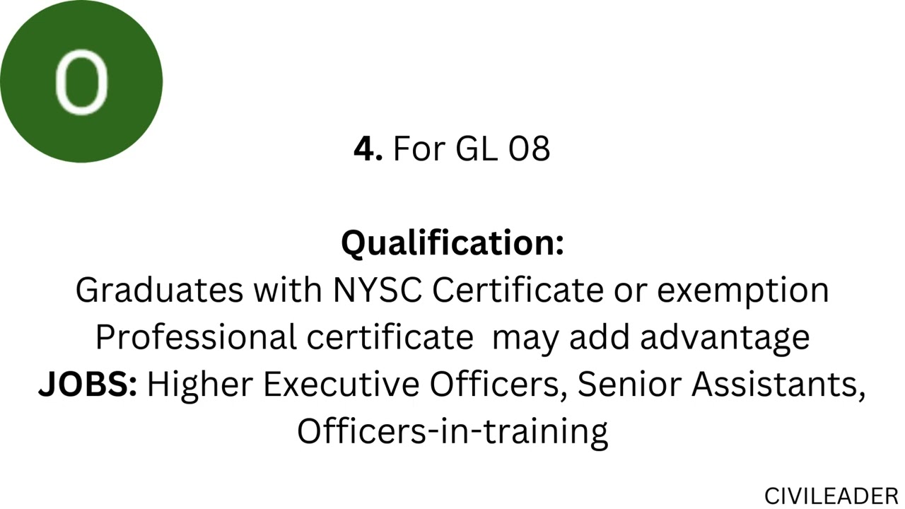ENTRY QUALIFICATION INTO THE NIGERIAN CIVIL SERVICE ---- SIMPLE GUIDE