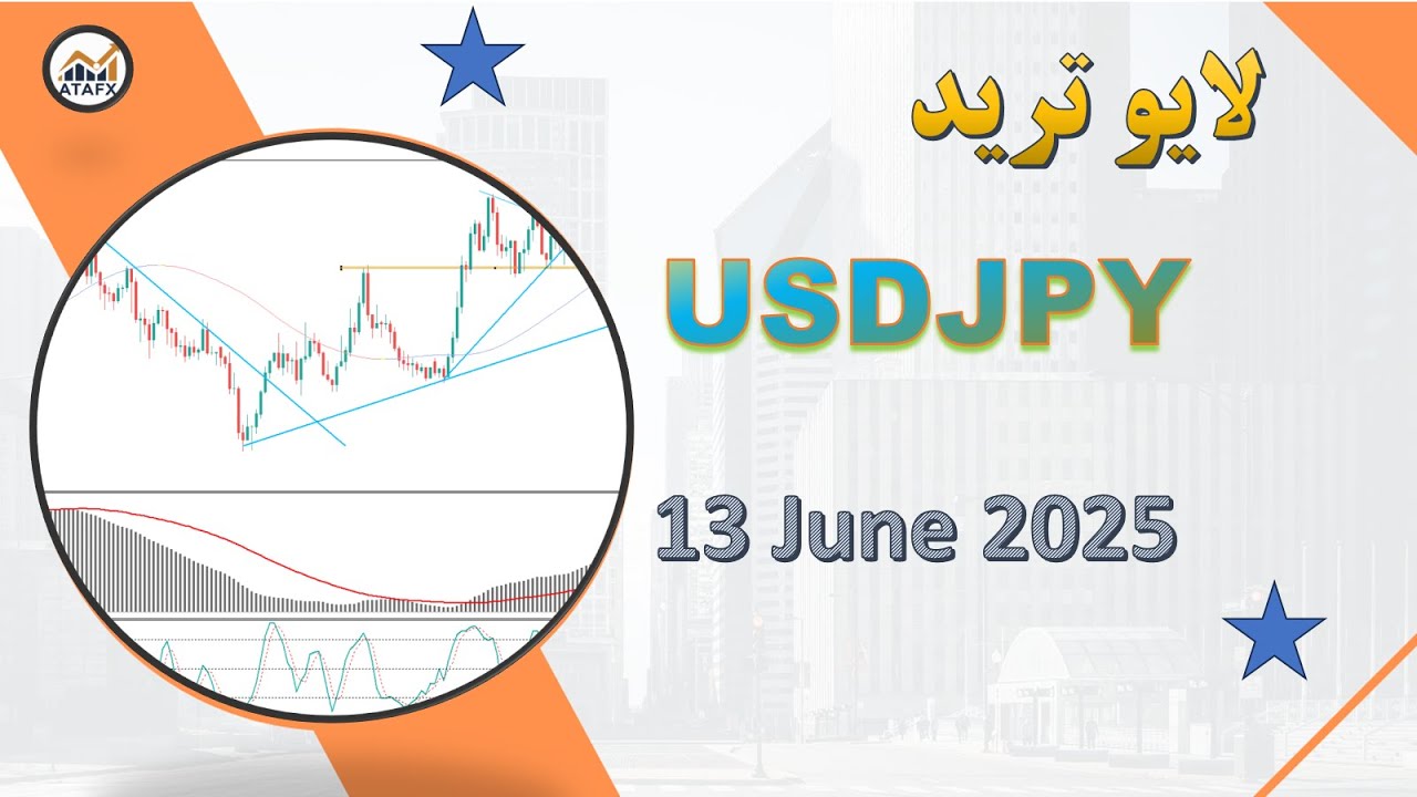 چک لیست و استراتژی با مکدی چهاربرابر و مکدی دیفالت و استوک در پرایس اکشن فراکتالی استاد امینو