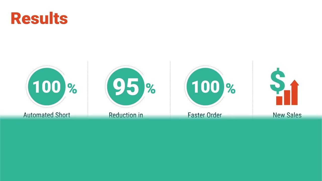 Indian Leading commercial printer, 100% Automation for short-run jobs & faster processing.