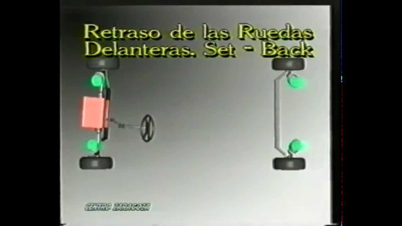 Retraso de las ruedas traseras  Set back