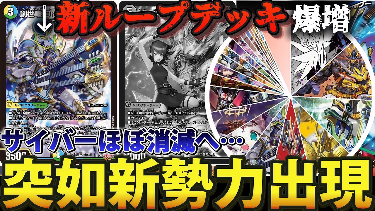 【先週の入賞まとめ】突如環境に新ループデッキ爆誕へ【デュエマ】