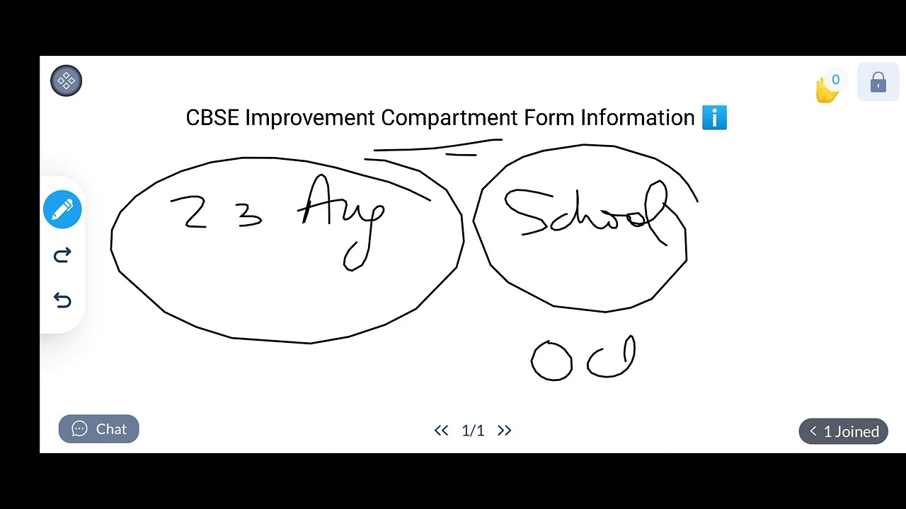 cbse improvement compartment form filling || improvement compartment forms 2022