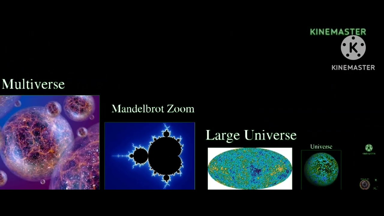 Size Comparison