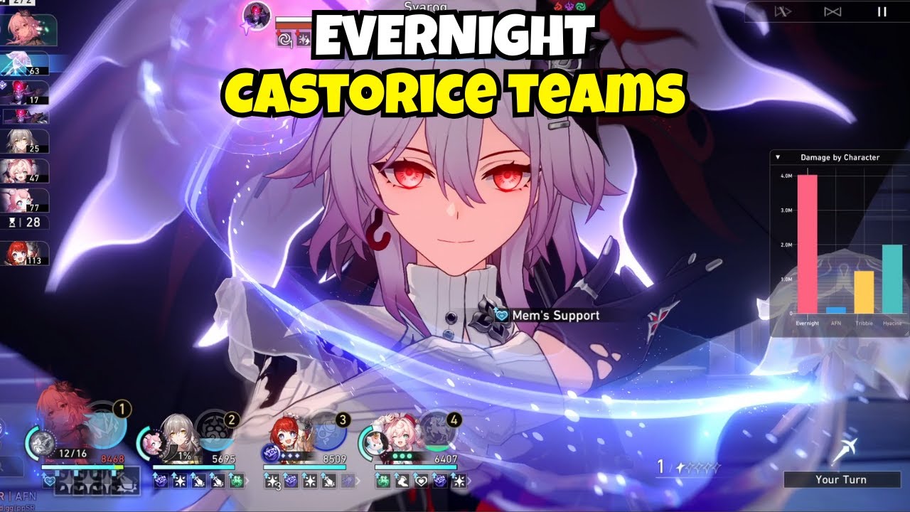 Replace RMC or Tribbie? Evernight (March 7th) Castorice Teams | Honkai: Star Rail 3.6 Beta V1