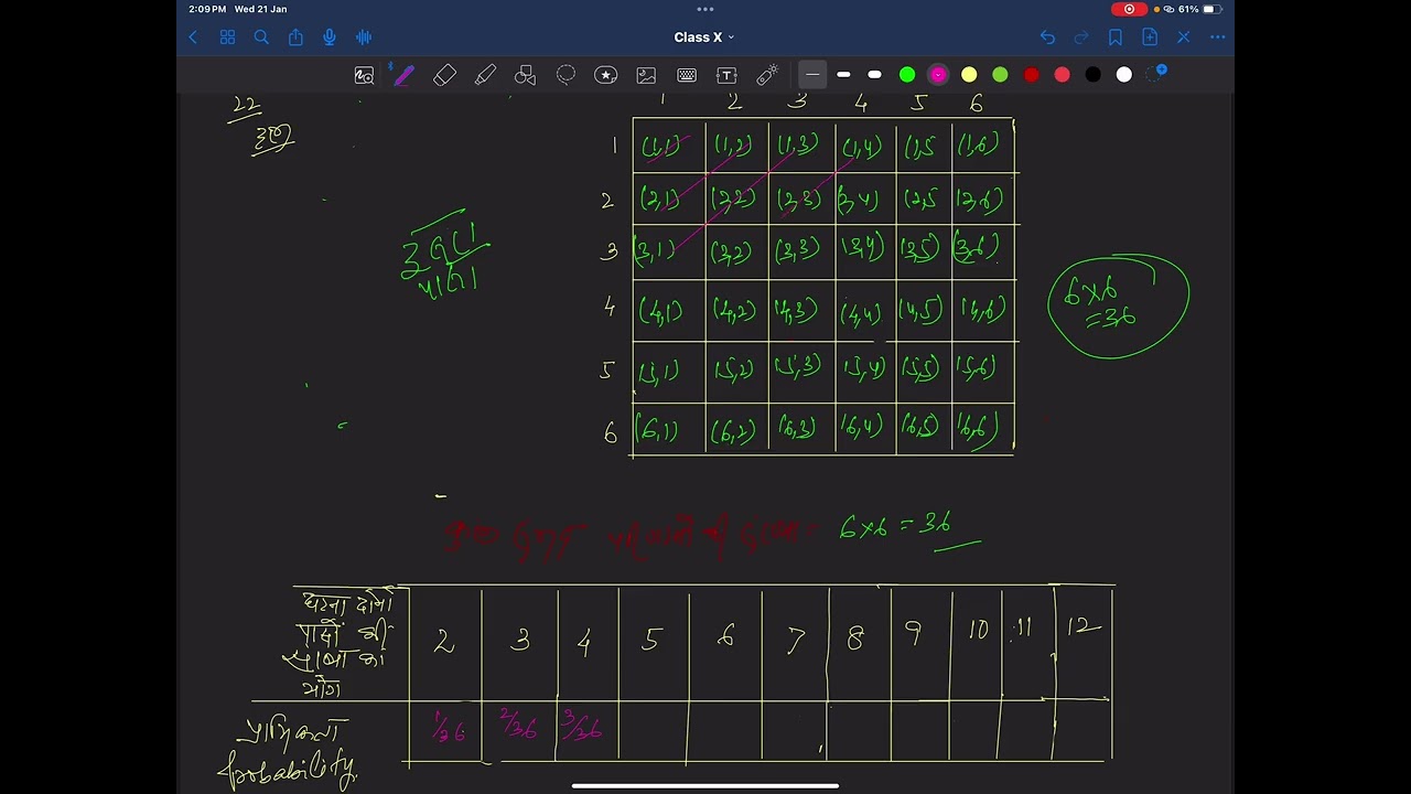 Class X NCERT Ch-15 Probability Ex:15.1 Q21, Q22, Q23, Q24, Q25