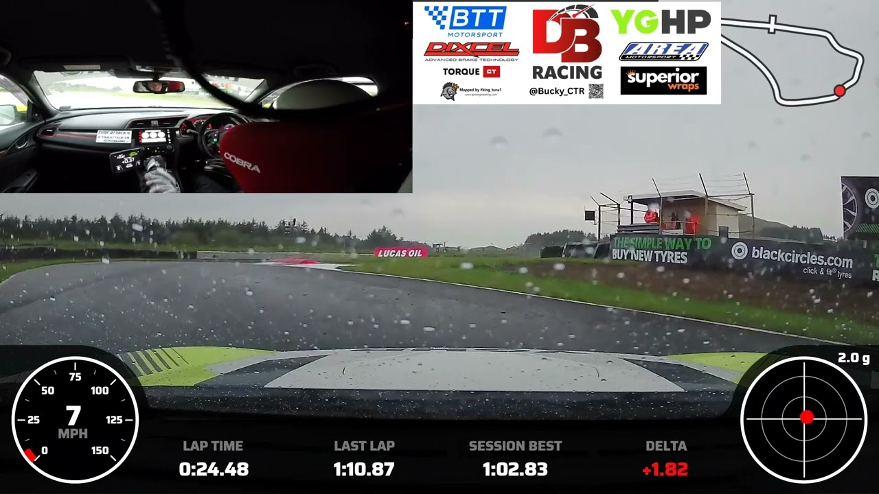 Time Attack UK Knockhill Wet Spin