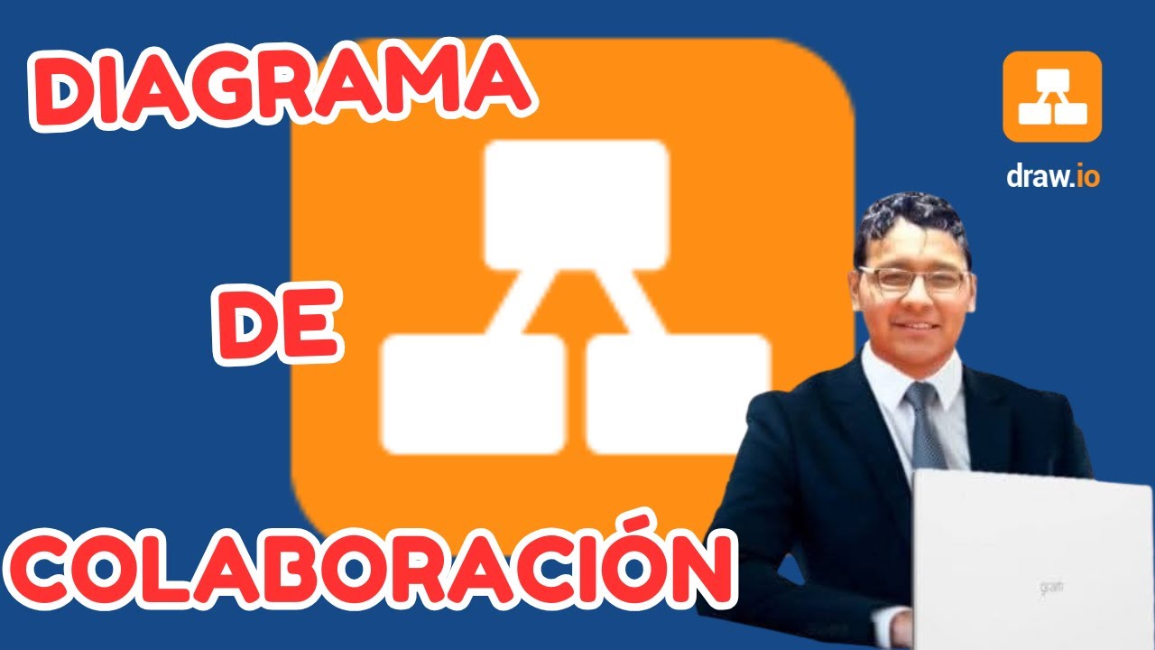 Diagrama de Colaboración