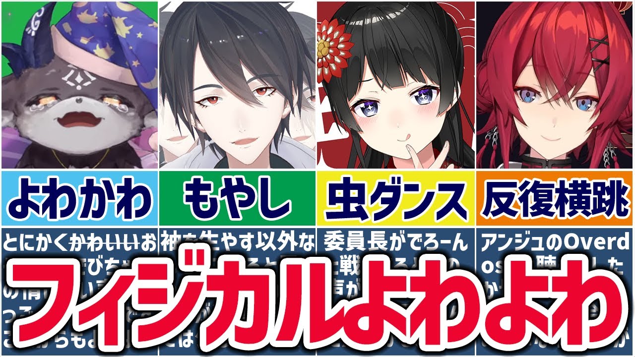 🌈にじさんじ🕒驚愕の運動能力（）を持つNOTフィジカル系ライバーまとめ！【ゆっくり解説】