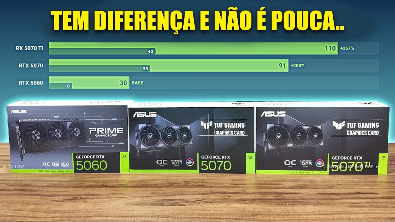 NÃO COMPRE A GPU ERRADA! COMPARATIVO RTX 5060 VS RTX 5070 VS RTX 5070 TI
