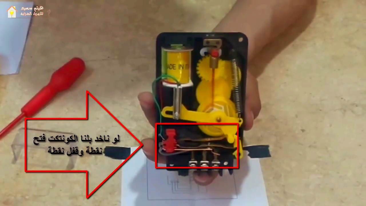 العناصر الكهربائية ـ ماكينة السلم القديمة