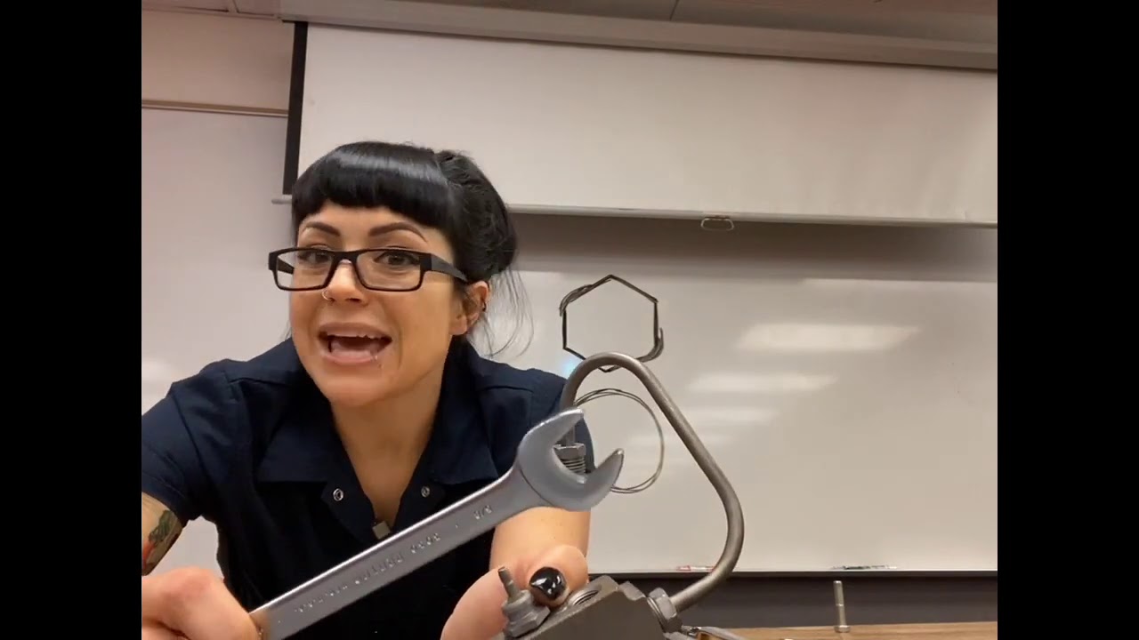 Types of wrenches and pliers