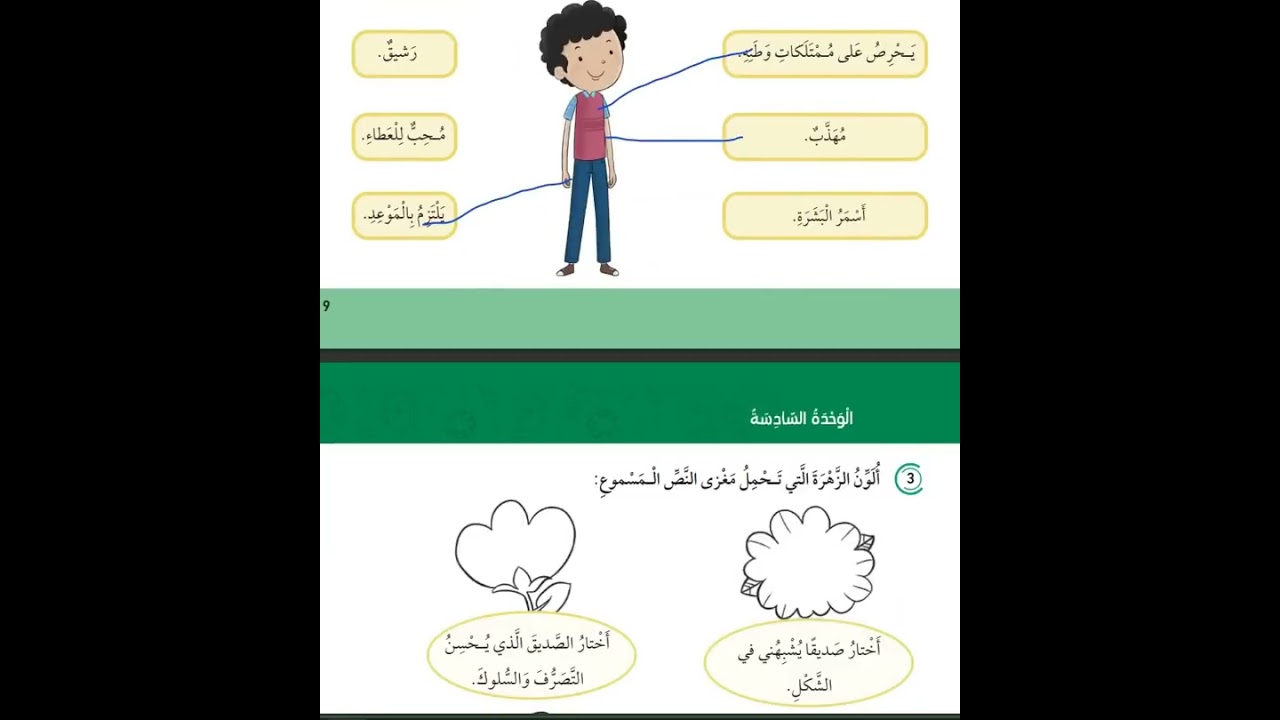 استماع اصدقائي بهجة حياتي و اتحدث بطلاقة صف رابع وحدة 6 كتاب الطالب عربي المنهاج الجديد العربية لغتي