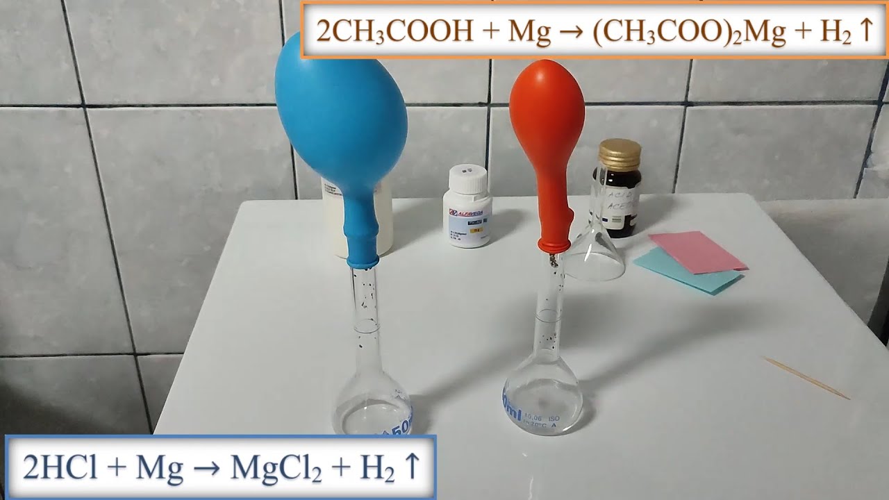 Tăria acizilor și viteza de reacție