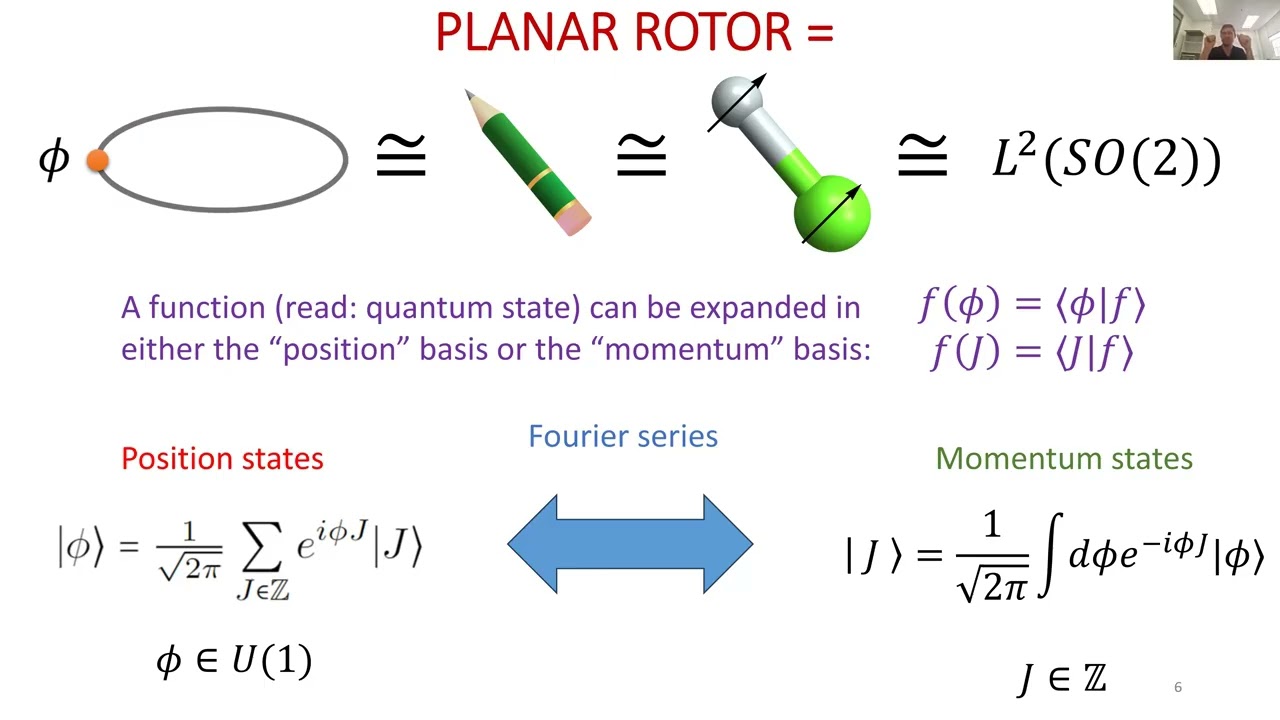 Victor Albert, Quantum theory of molecular orientations, 2025.09.23