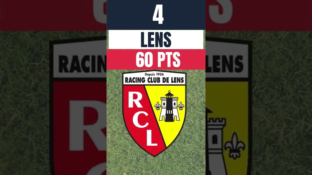 LIGUE 1 season 2005 2006