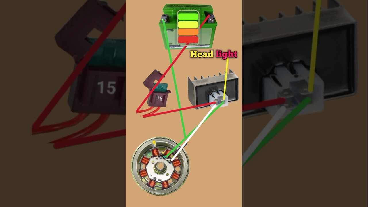 बाइक में बैटरी चार्ज कैसे होती है/How to charge bike battery/How to charge a motorcycle battery
