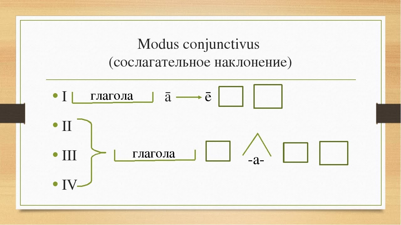 Латинский конъюнктив