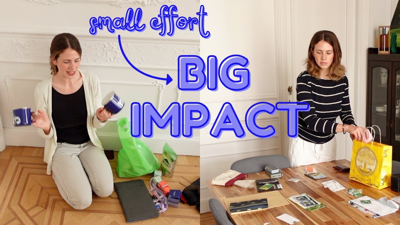 Post-Trip Organization Tips That Will Change How You Remember Your Holidays! ✨ 💼