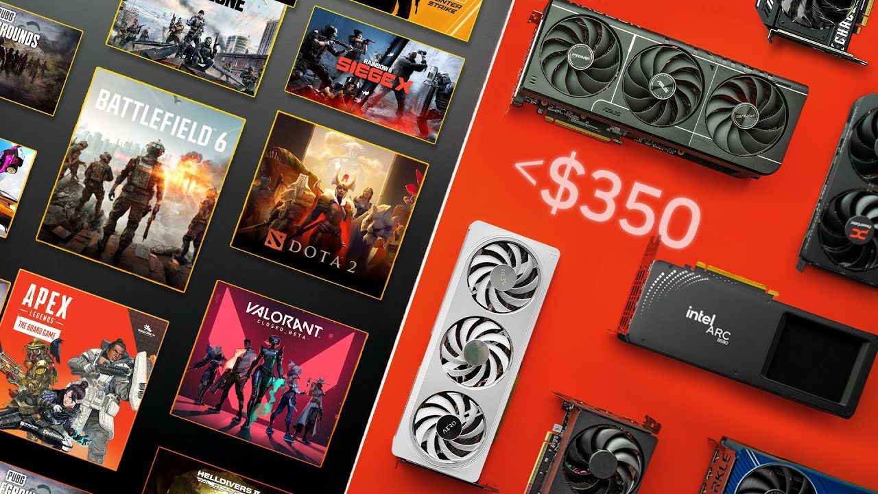 Budget GPUs vs High FPS Gaming - Who Does it Best?