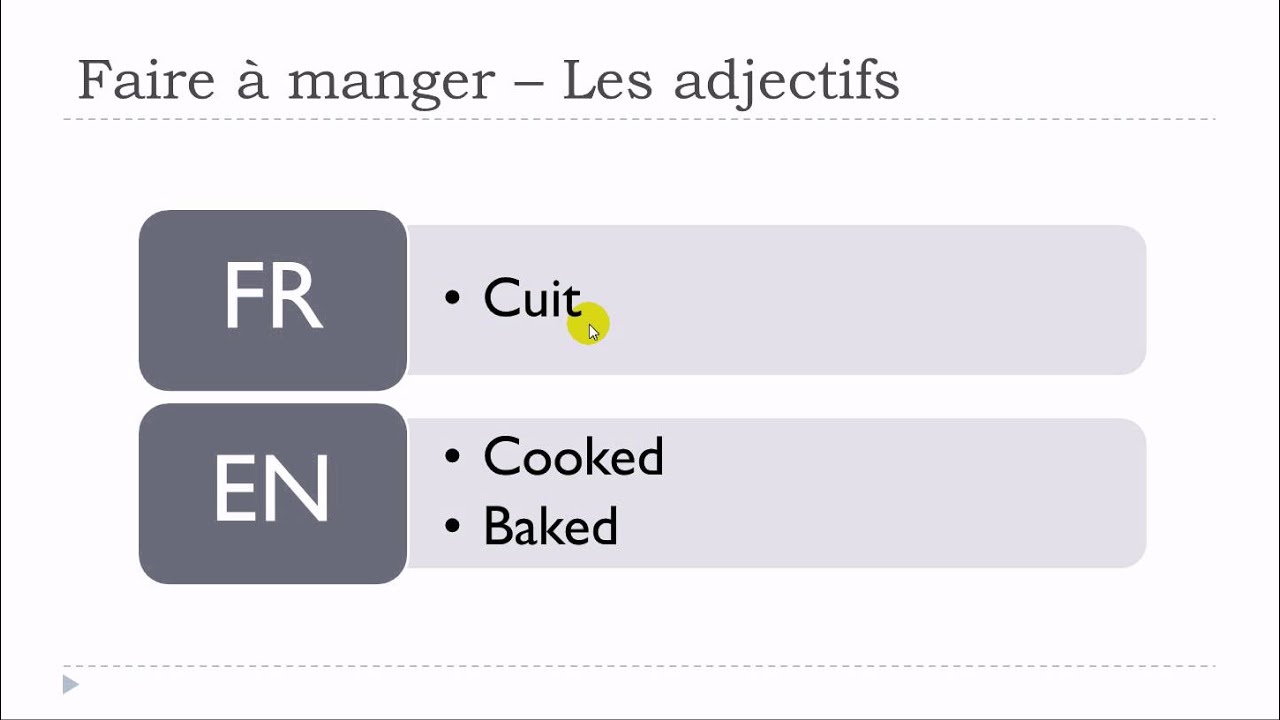 French Mooc # Unit 13 = Lesson R = Faire à manger = Les adjectifs