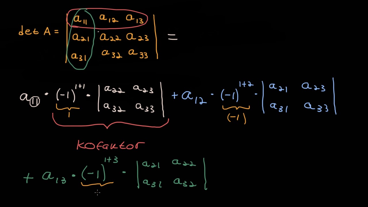 Räkna ut determinant