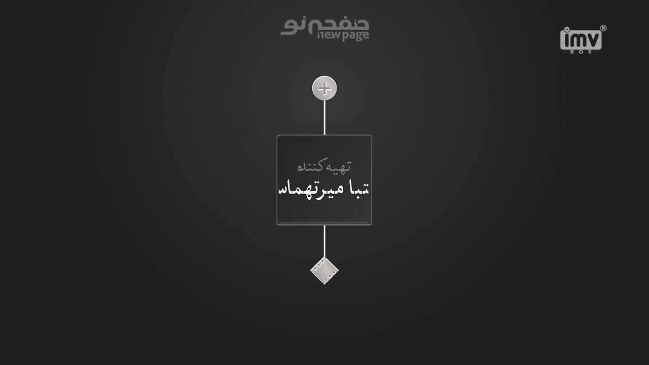 Titraj, Nasrollah Kasraian, (SUB) | مسترکلاس عکاسی مستند نصرالله کسرائیان | New Page - صفحه نو 📸
