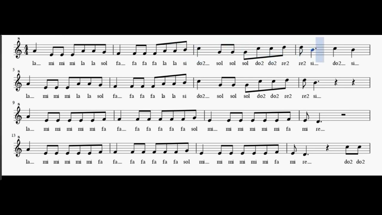 Despacito (Luis Fonsi) - Flauto dolce - Note -Spartito 