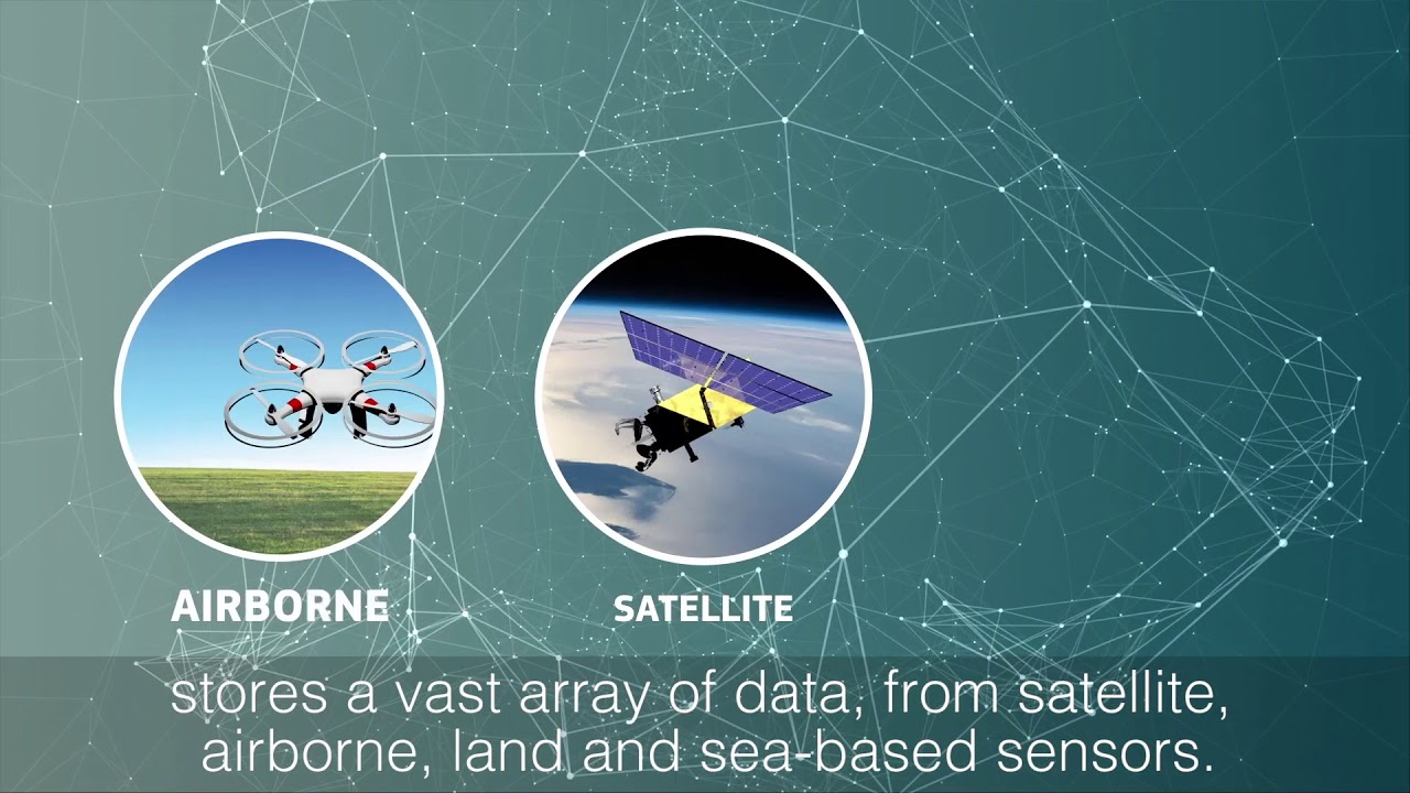 European Environment Agency and Copernicus