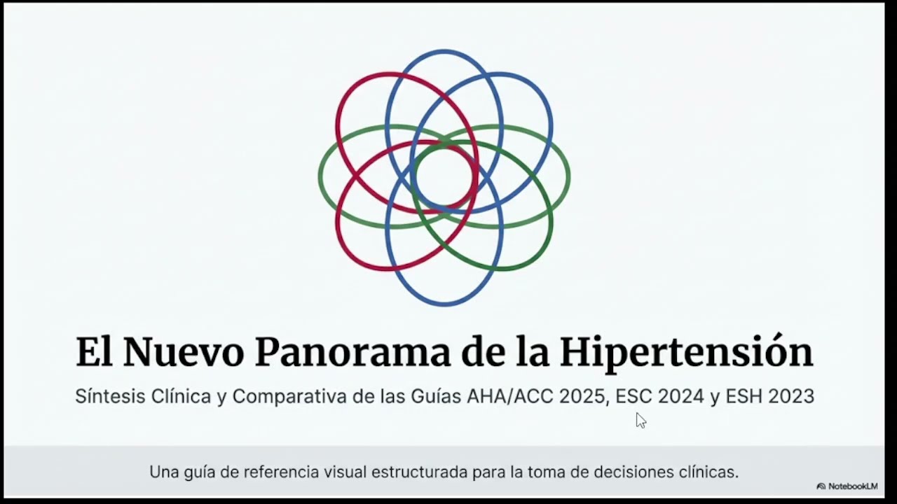 Guias 2023 2024 2025 de hipertension arterial, ¿a cuál le hacemos caso?