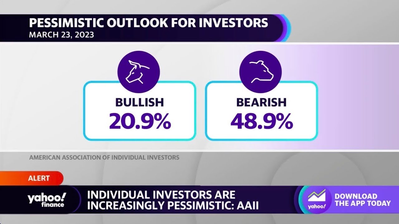 Bearish sentiment remains unusually high amid recent market turmoil