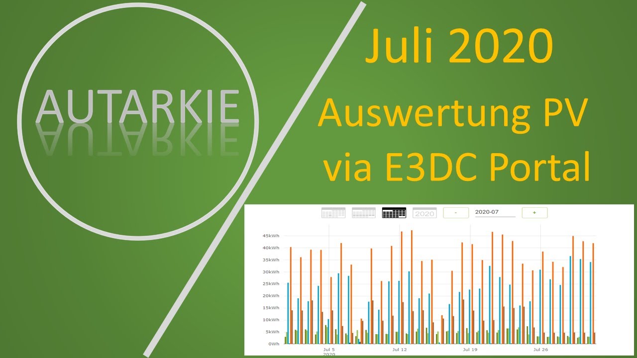 Photovoltaik Auswertung Juli 2020 - Autarkie - Folge 21