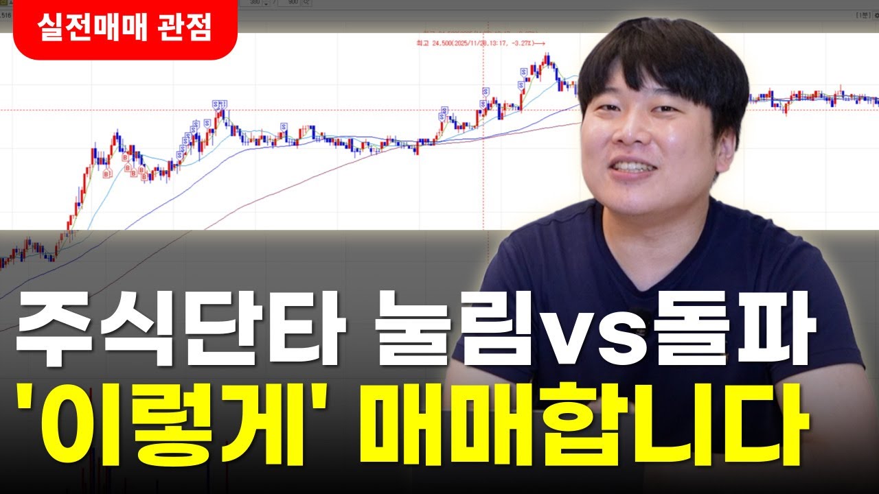 돌파매매와 눌림매매의 모든 것 [대왕개미 홍인기]