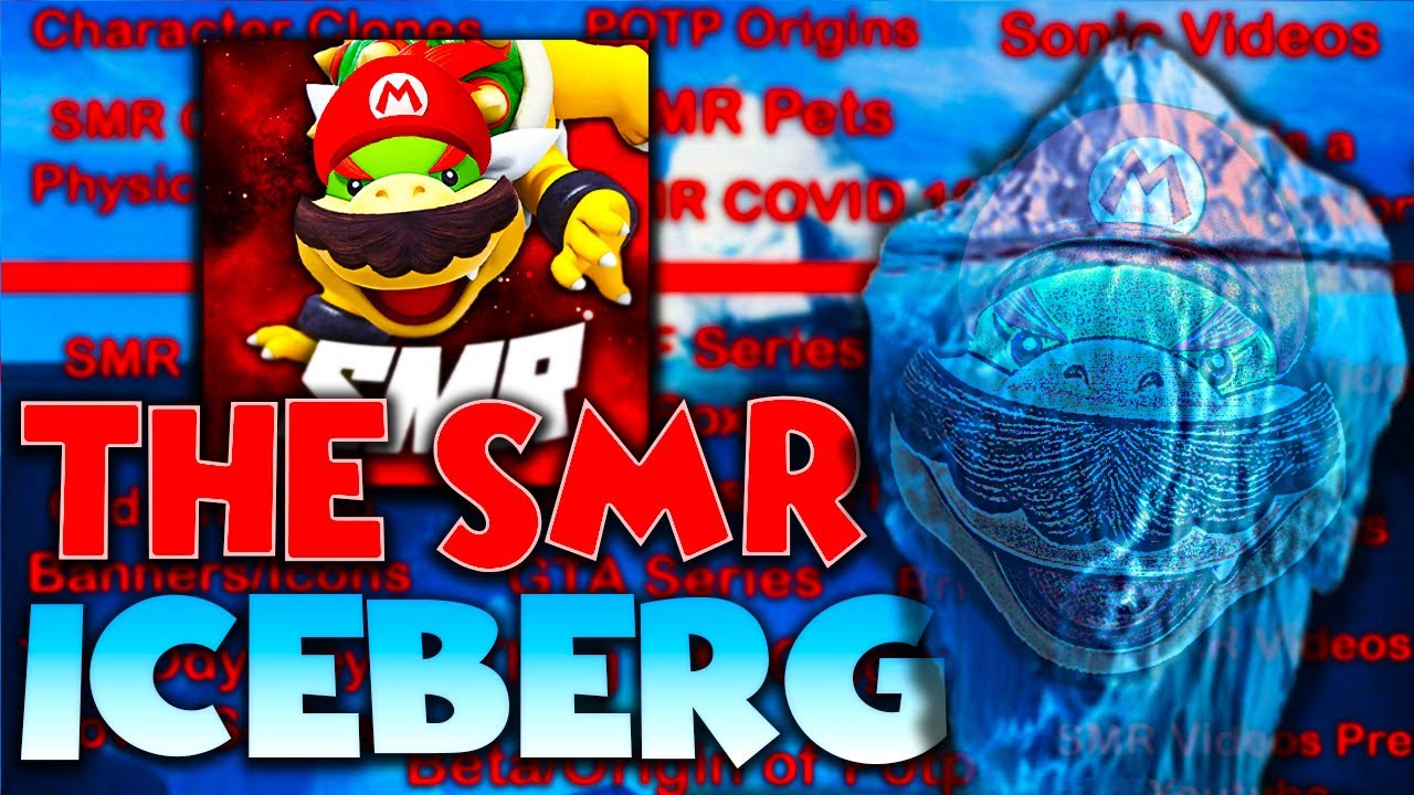 The SuperMarioRichie Iceberg! - SMR Studios