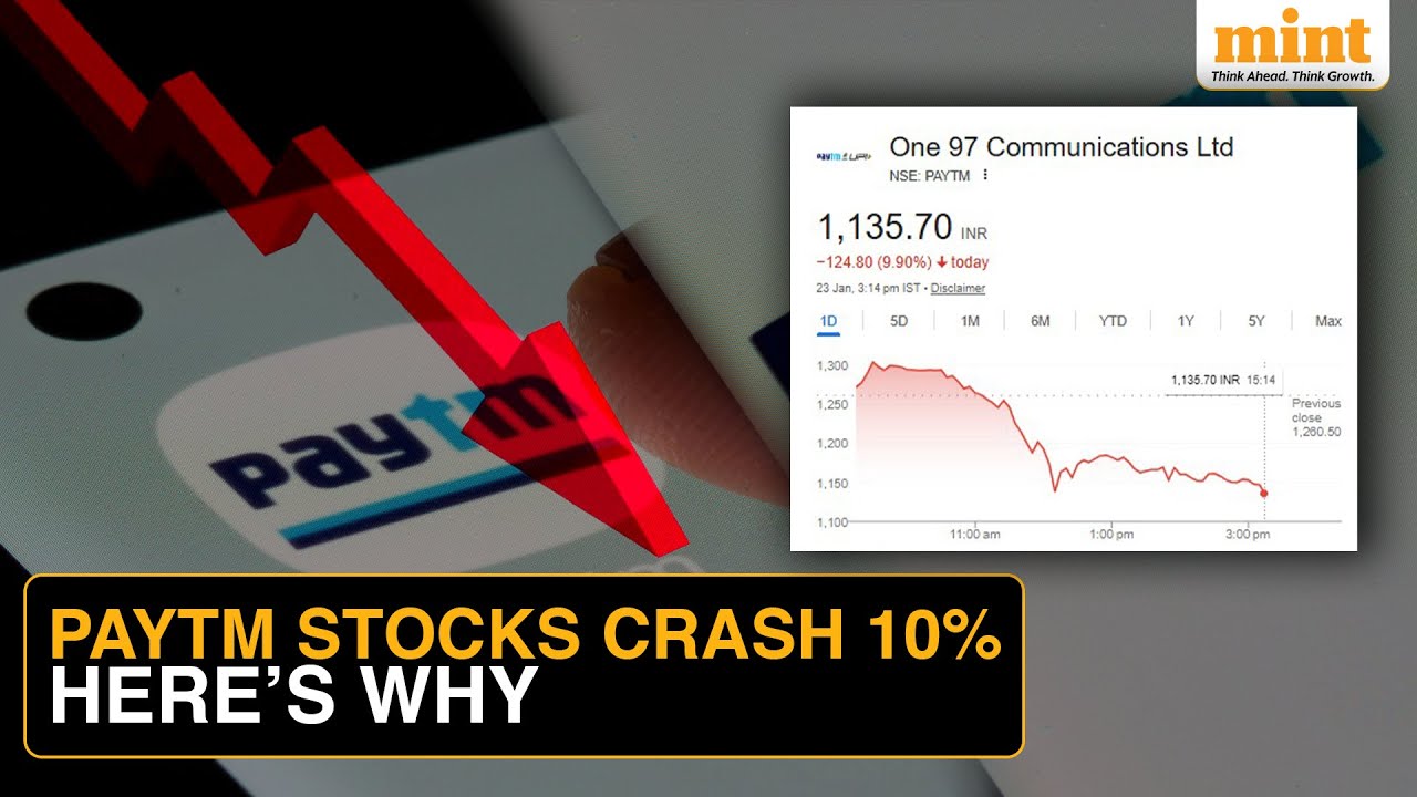 Why Paytm Shares Fell 10% | RBI PIDF Extension Uncertainty Spooks Investors