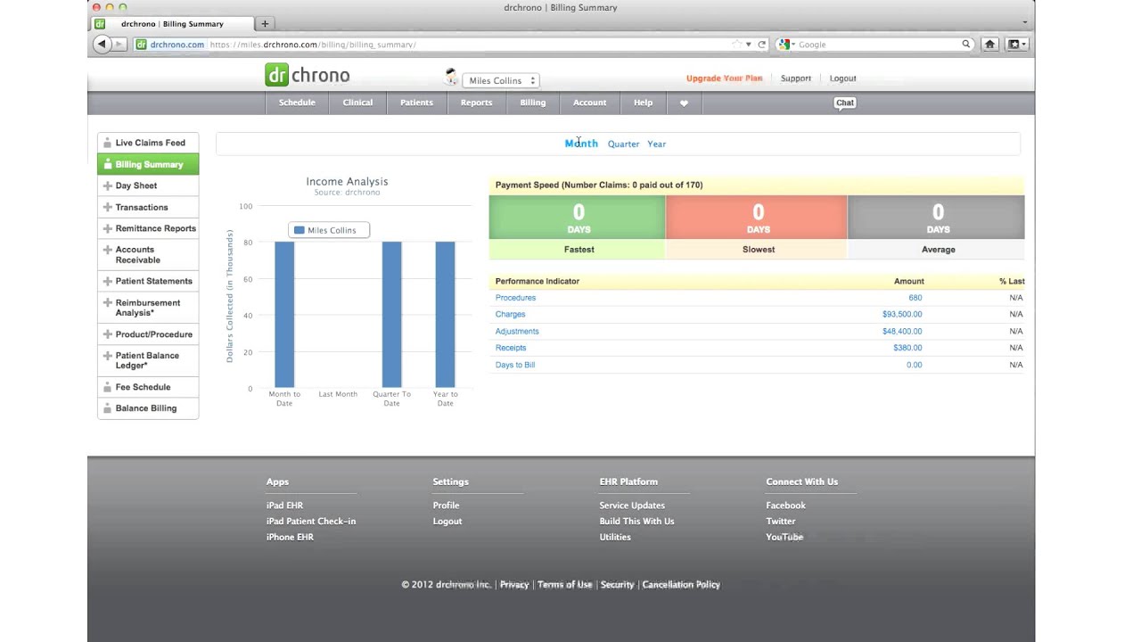 Billing Summary - Medical Billing Center | drchrono