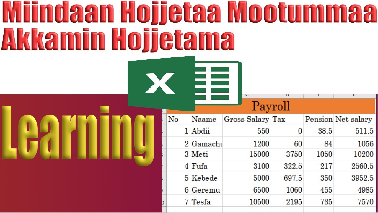 How to Calculate Payroll in Afan Oromo