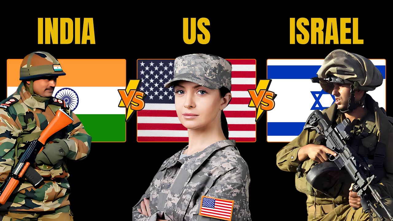 India vs USA vs Israel: Military Power Comparison | World Defense Data
