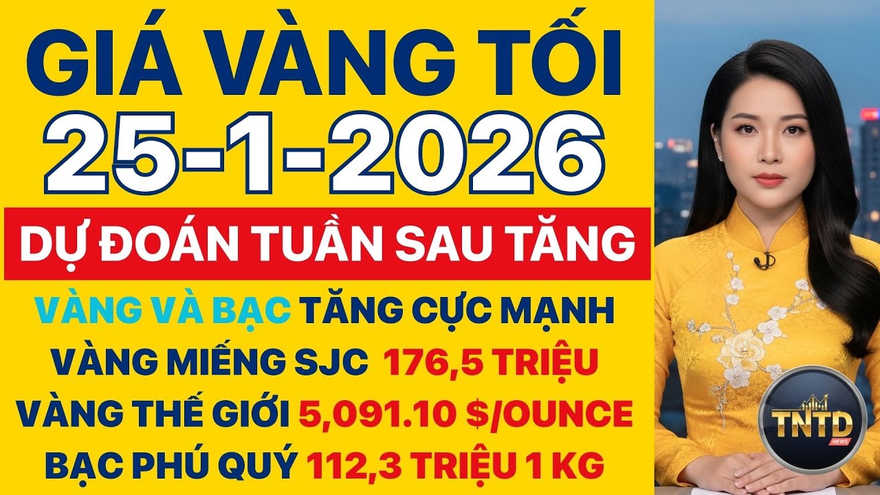 Giá vàng hôm nay | Tối Ngày 26/1/2026 | GIá vàng thế giới, trong nước, giá bạc, ngoại tệ, Bitcoin.