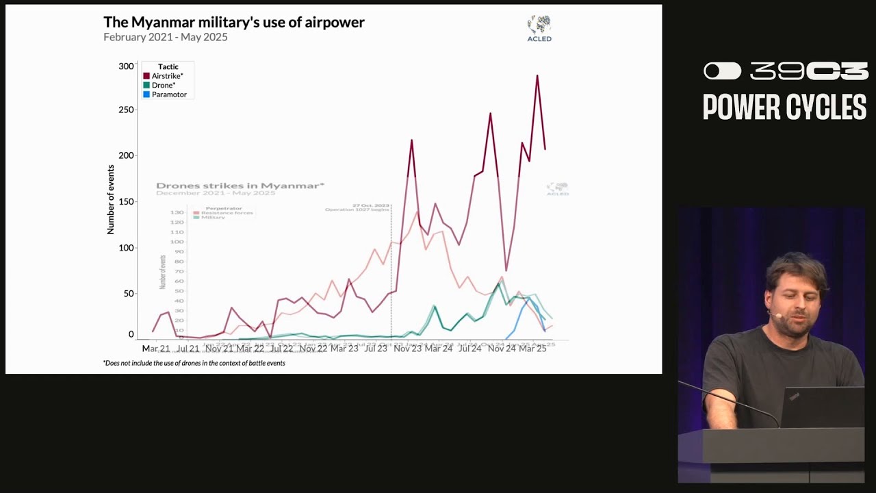 39C3 - Current Drone Wars