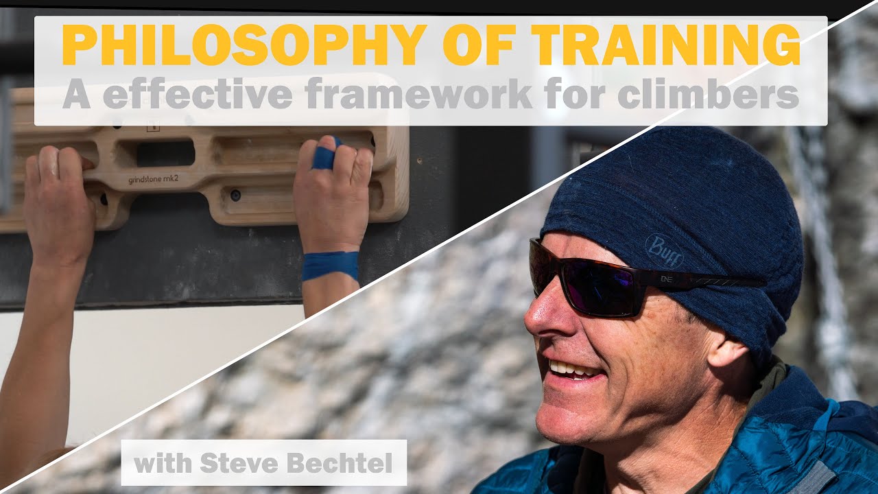 Are You Using An Effective Framework For Your Training? | Philosophy Of Training For Climbing