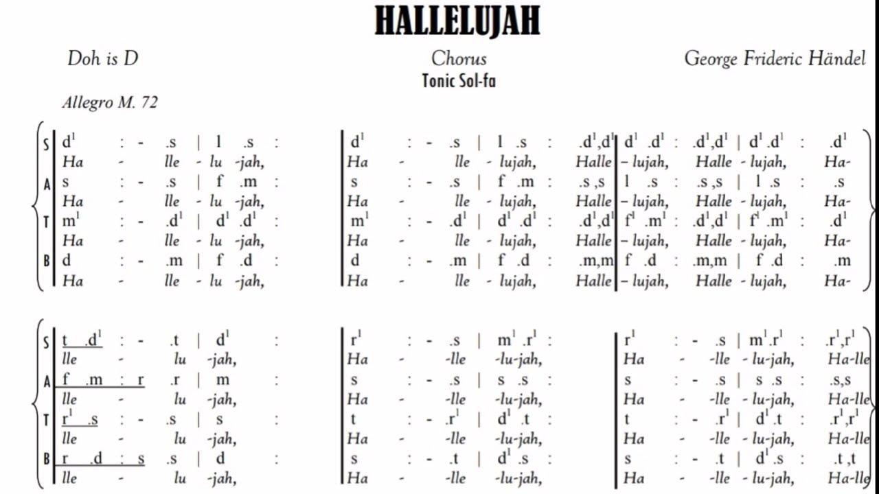 Halleluya Chorus - Handel music sheet audio visual