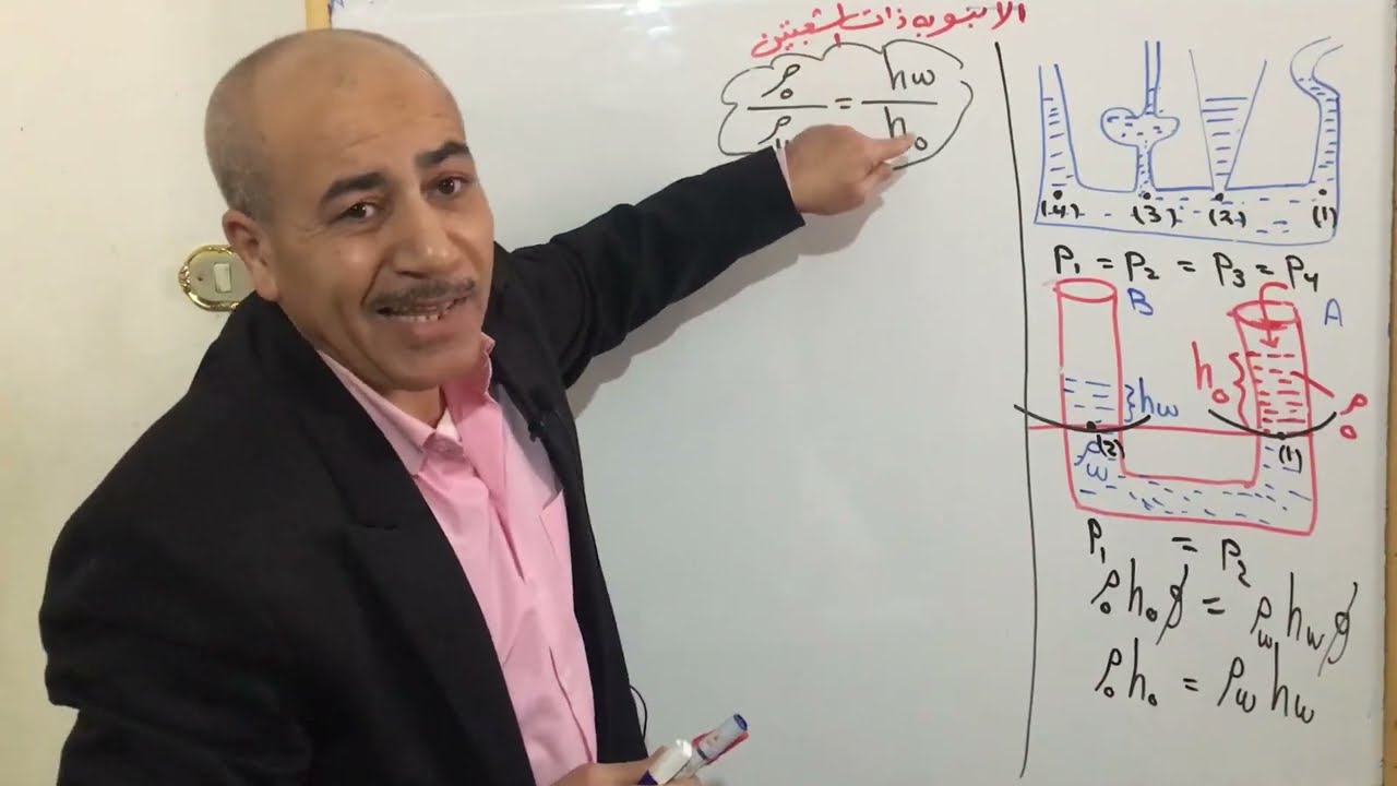 الانبوبة ذات الشعبتين الثانى الثانوى العام والازهرى الترم الثانى 2025
