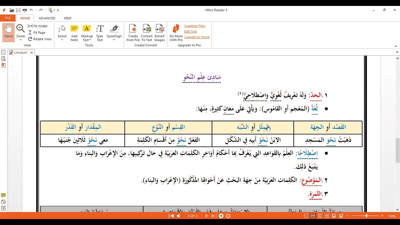 المبادئ العشرة لعلم النحو