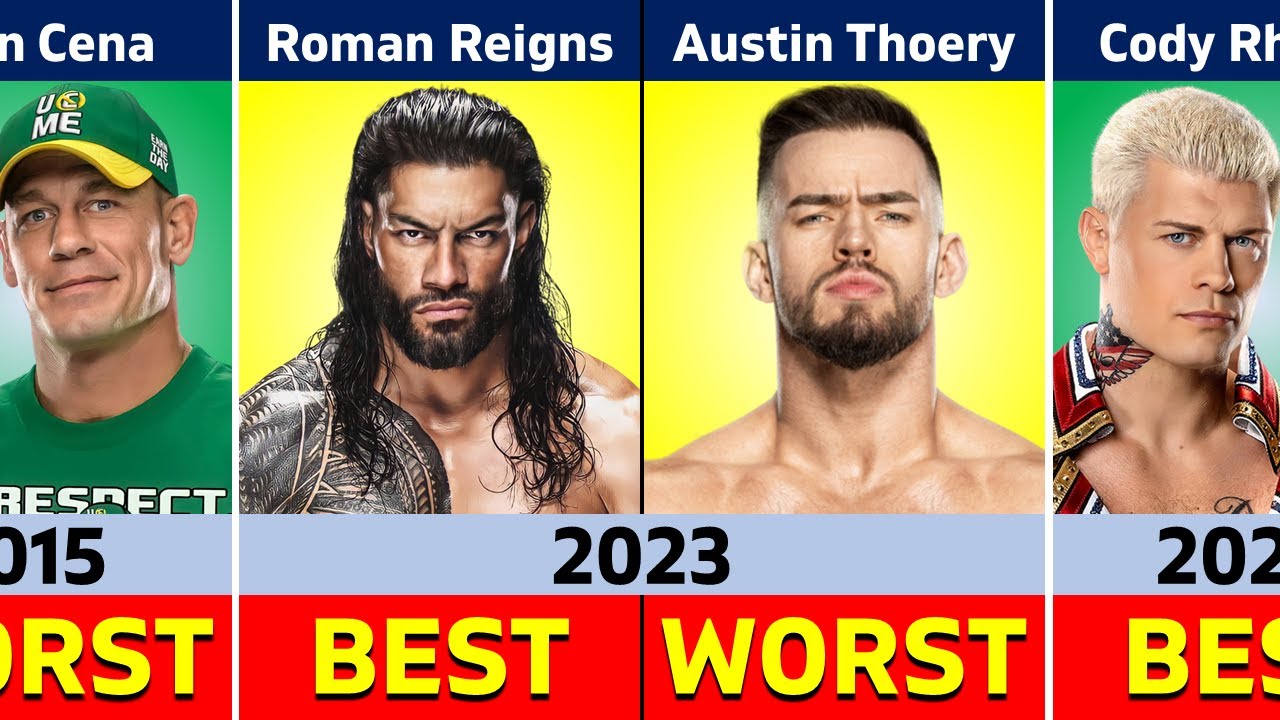 BEST VS WORST WWE WRESTLERS EVERY YEAR : 1980 - 2024