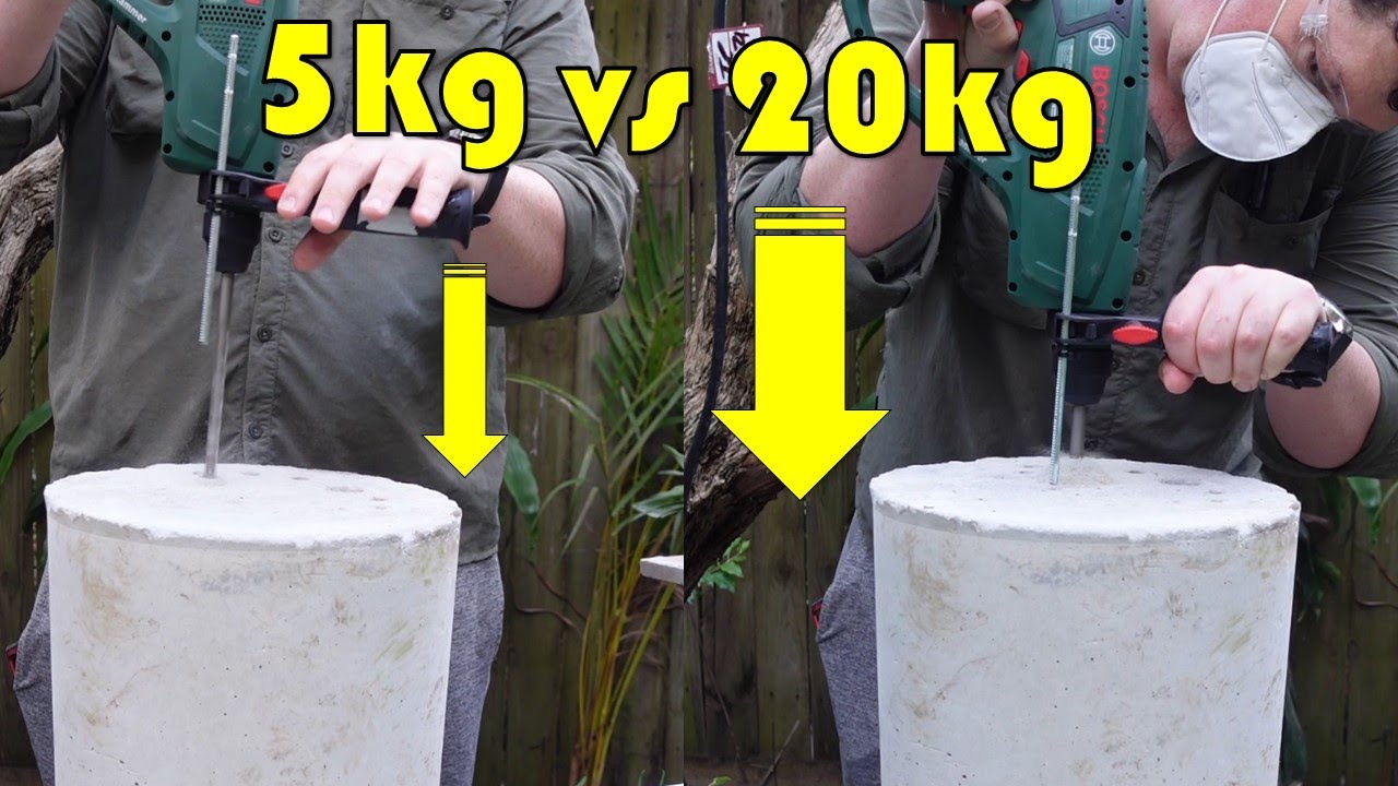 Pressing too hard drilling with SDS rotary hammer?