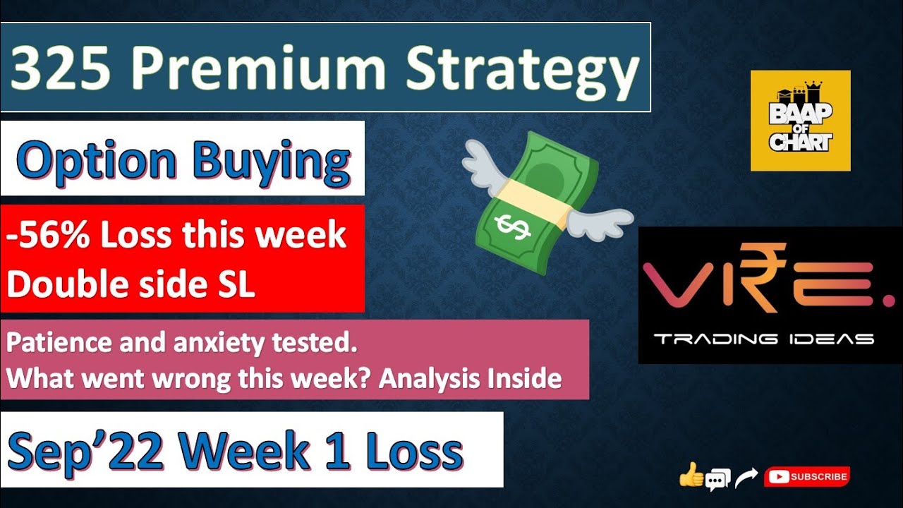 325 Strategy Tamil Week 3 Trading | 56% Loss | Analysis of trade| Baap of chart