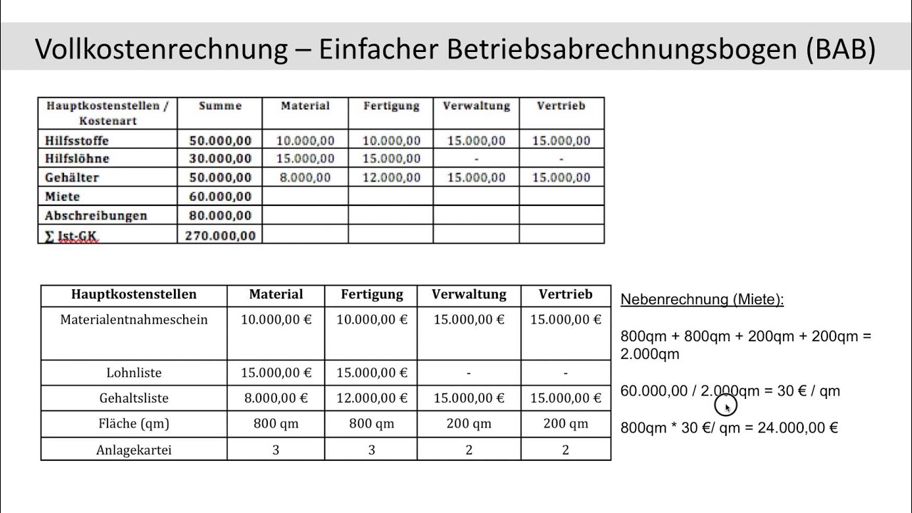 Einfacher Betriebsabrechnungsbogen, BAB, Berechnung, Schlüssel, Verteilung Kosten (FOS / BOS)