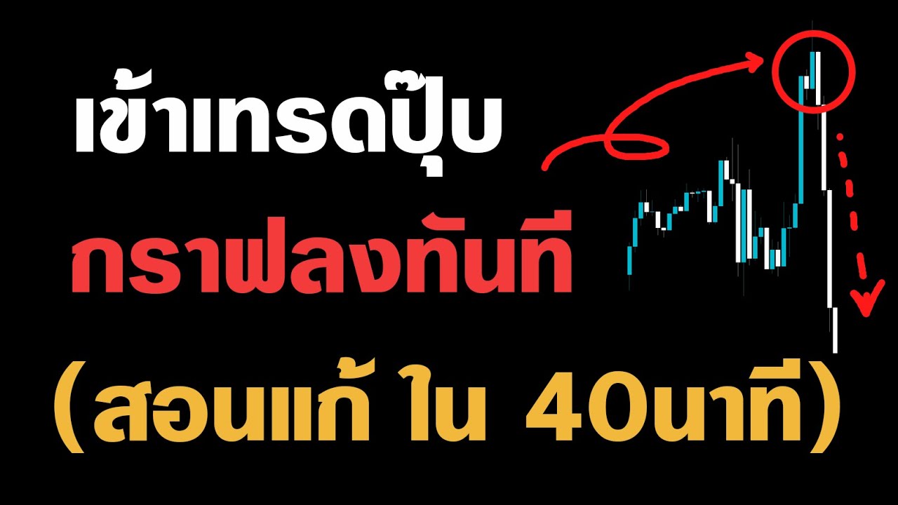 เข้าเทรดแล้วผิดทาง