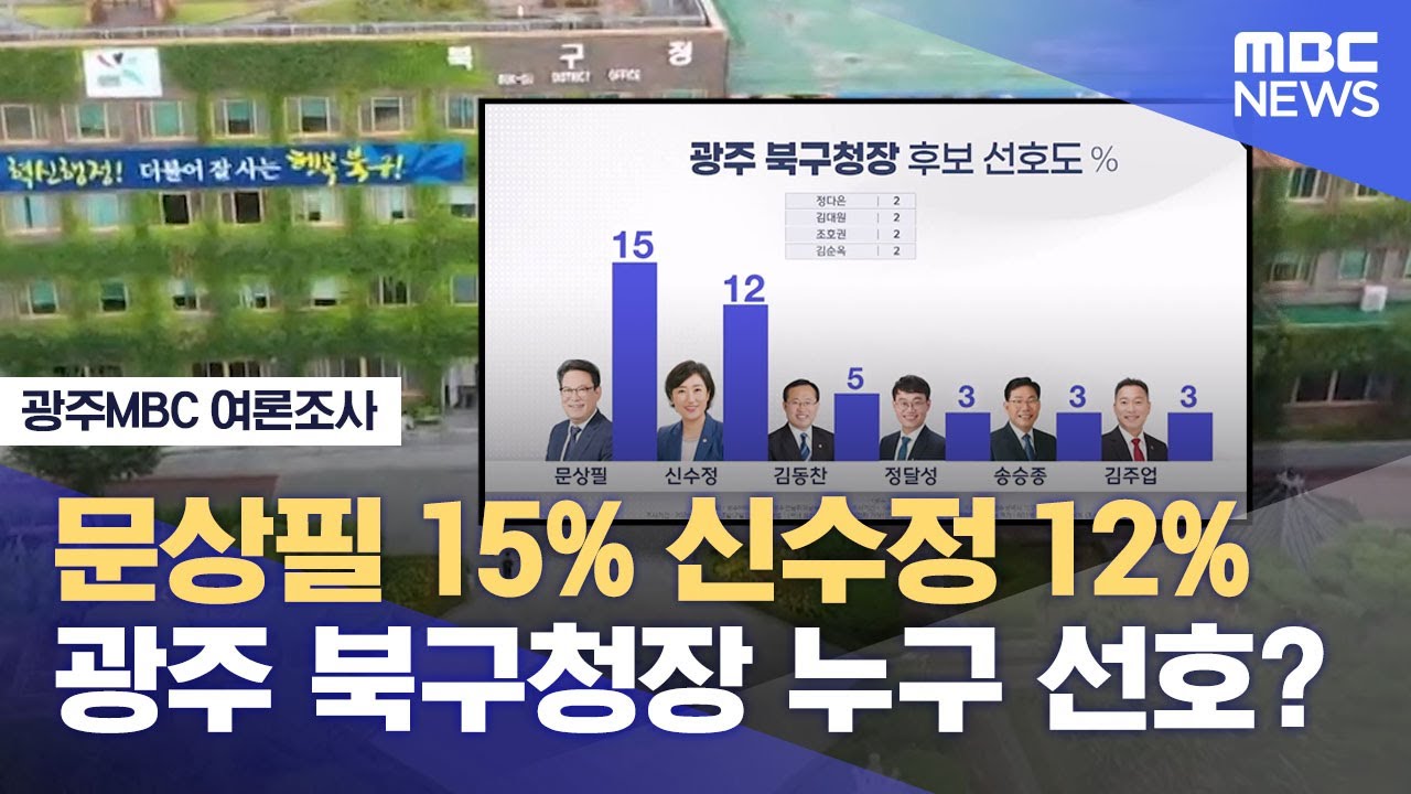 [광주MBC 여론조사] 광주 북구청장 누구를 선호하나? (2026.01.06/뉴스데스크/광주MBC)